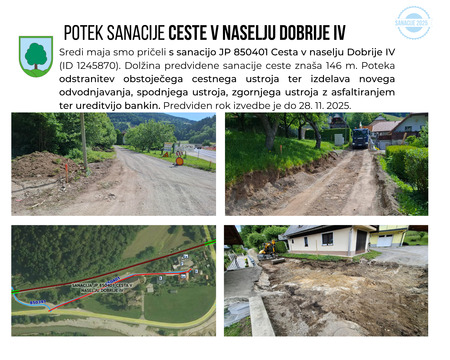 JP850401 Cesta v naselju Dobrije IV 4. 6. 2025